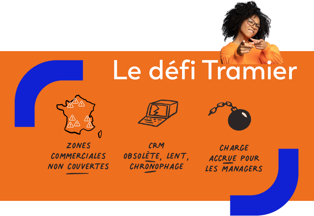 cas client tramier une force de vente hybride co pilotee avec armada reponse defi